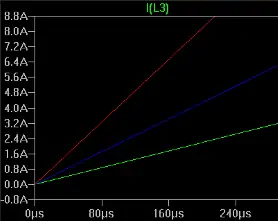 Индуктивность шагового двигателя