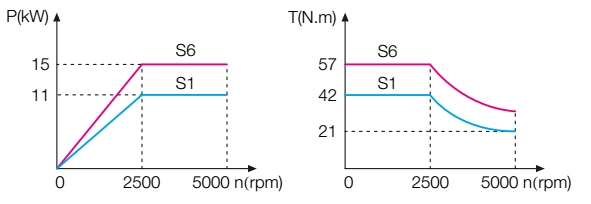A205ws1Dynamics.webp A205ws1Dynamics.webp