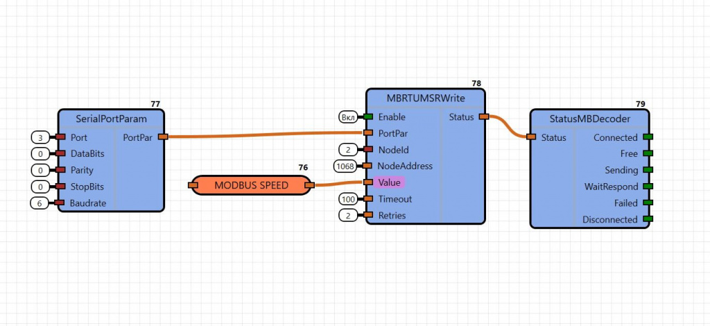 modbuss_1x.jpg modbuss_1x.jpg