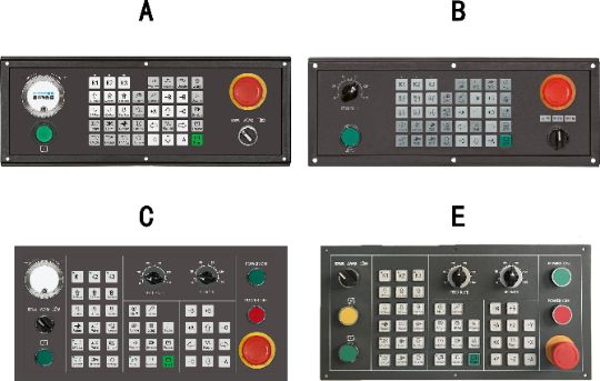 Типы доп. панелей