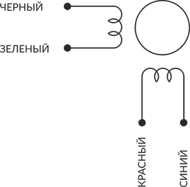 схема соединения обмоток ШД